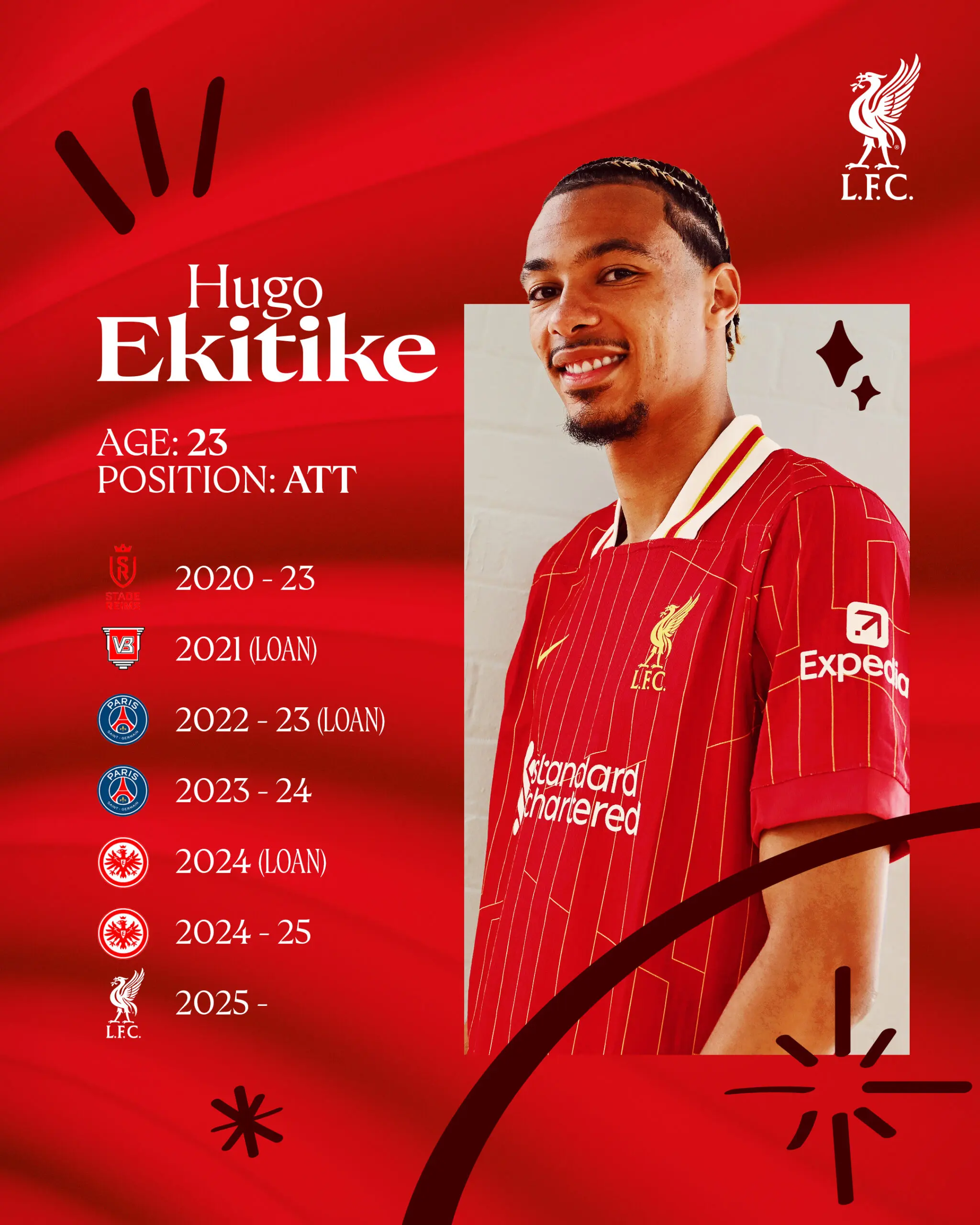 ZYRTARE: Liverpooli prezanton transferimin 95 milionësh, Hugo Ekitike! 2 Hugo Ekitike