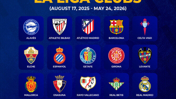 La Liga La Liga