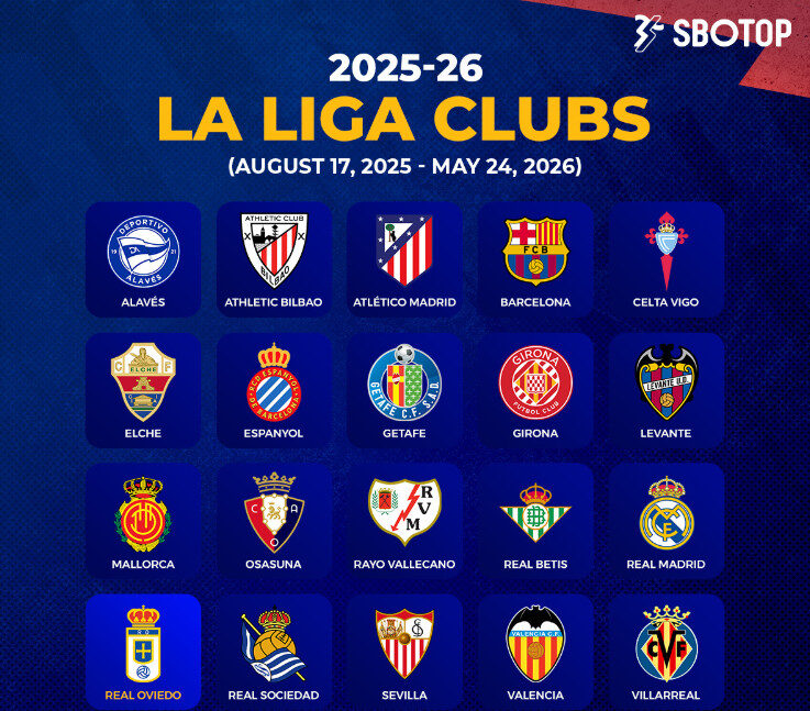 La Liga