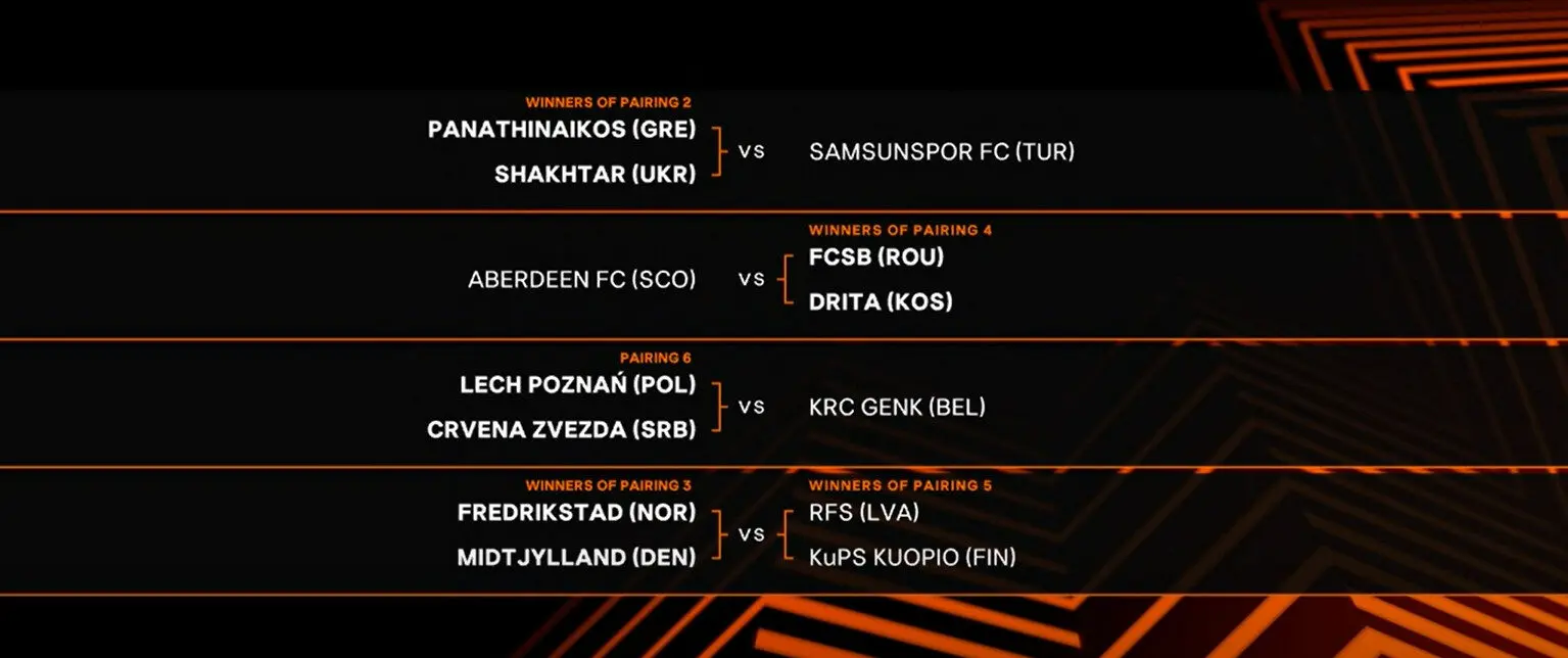 Drita mëson kundërshtarin e "play-offit": Përballje e mundshme me Aberdeenin nëse kalon FCSB-në 19 Screenshot 2025 08 04 131431