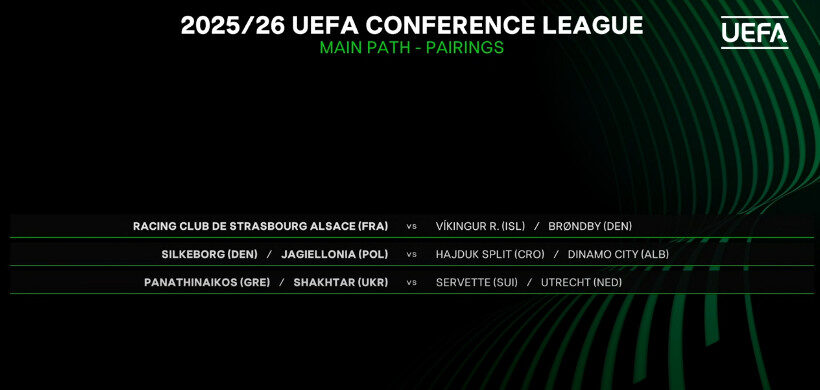 Dinamo Shorti Conference Kërlaçki Dinamo Shorti Conference