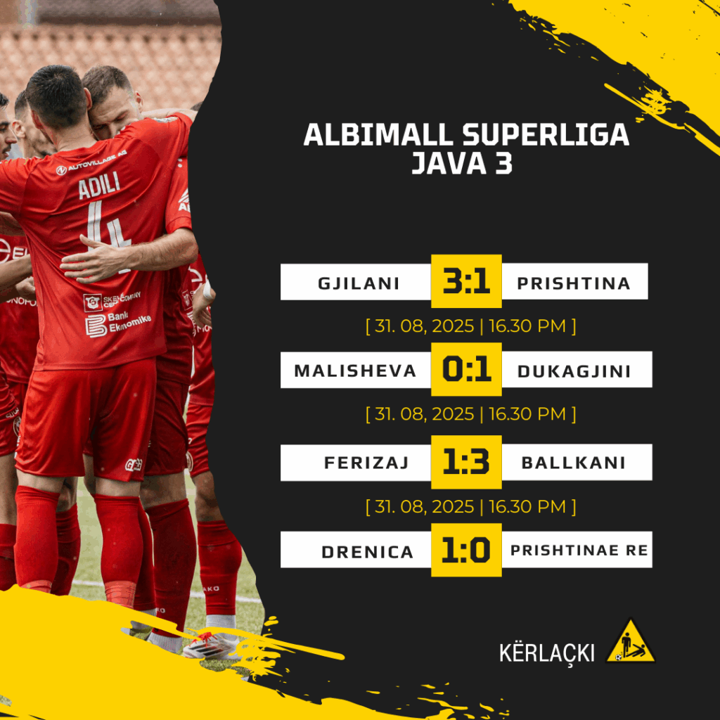 Gjilani, Ballkani dhe Drenica me fitore të para; Prishtina dhe Ferizaj me humbjet e para 19 Superliga Java 3