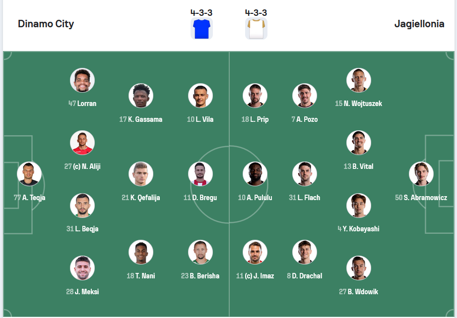 Dinamo - Jagiellonia 1-1, polakët kualifikohen në Ligën e Konferencës 3 Din - Jag