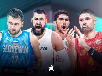 EuroBasket 2025