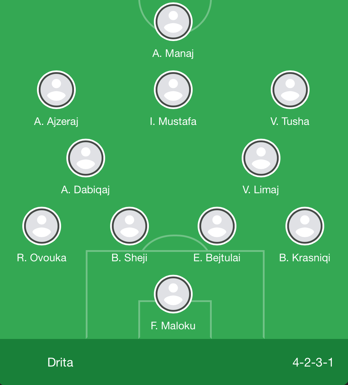 Differdange - Drita 0-1, Kampionët e Kosovës kualifikohen në Ligën e Konferencës 3 img 4391