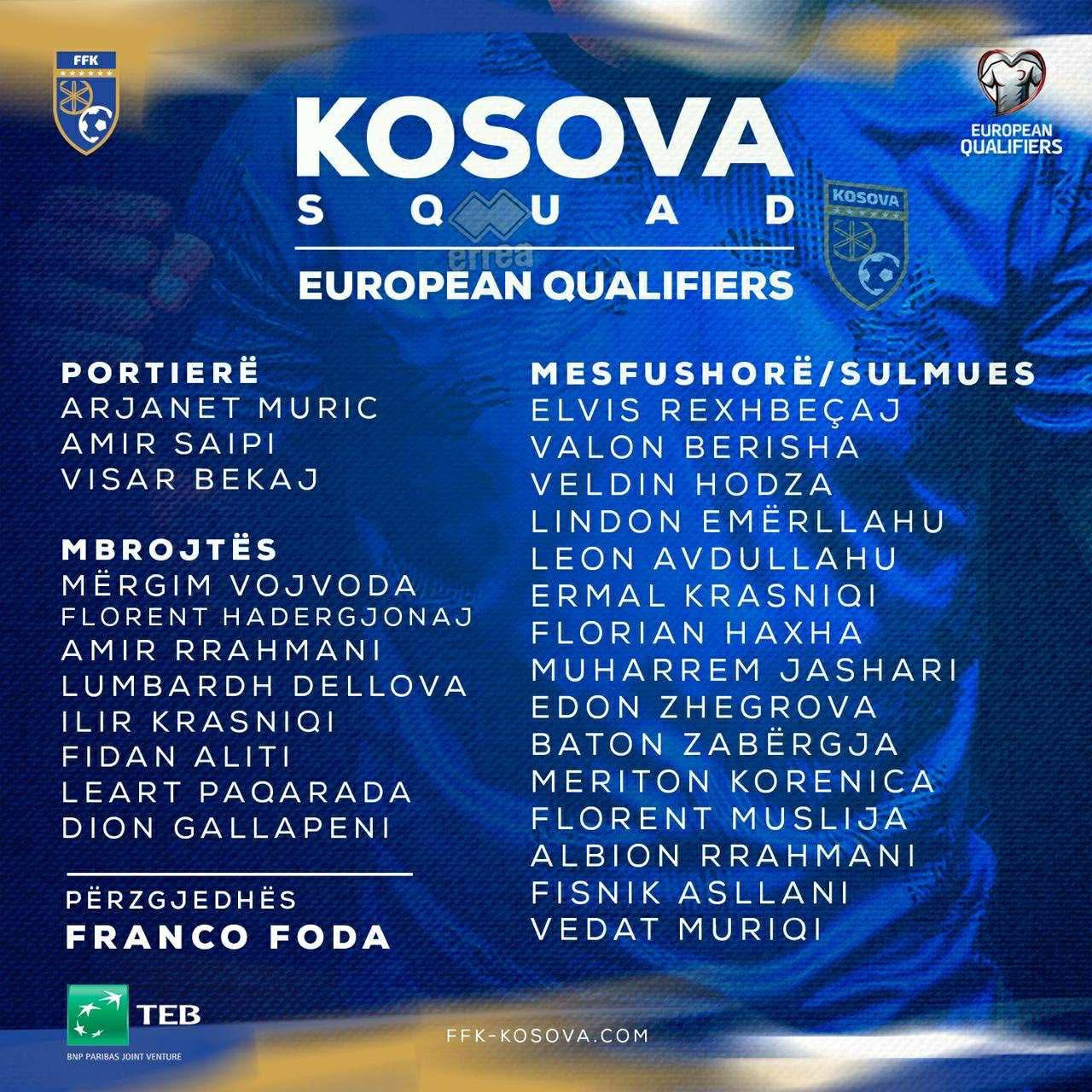 Foda publikon listën për ndeshjet e shtatorit: Ftohet Avdullahu, mungon Rashica! 19 img 4432