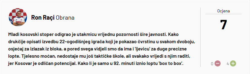 Mediat kroate mahniten me Ron Raqin pas fitores së Hajdukut në Osijek 2 Raçi