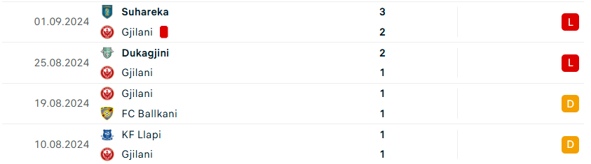 screenshot 2025 08 27 130150