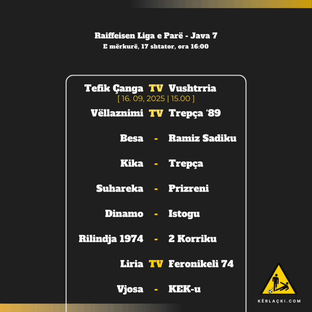 Java e 7-të në Ligën e Parë: Tre derbi në krye, tension në fund të tabelës 19 Çiftet e javës së 7-të