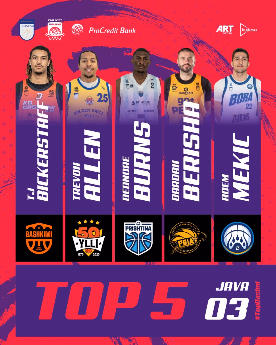TJ Bickerstaff, MVP i javës së tretë – pas triumfit të Bashkimi ndaj Trepçës 2 573052223 1841634989800803 5705727478752973706 n