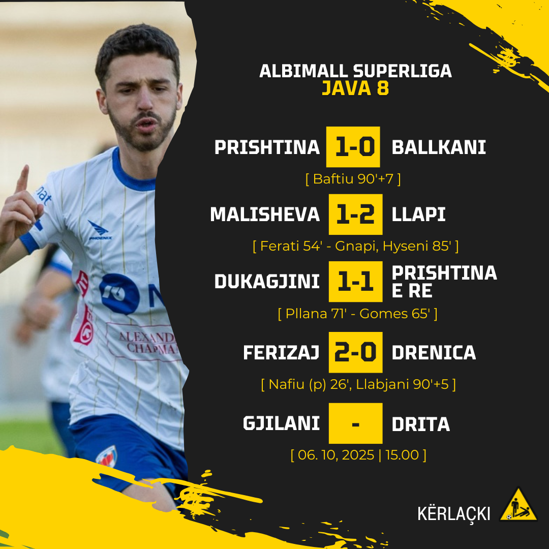 Java 8 - Superliga e Kosovës