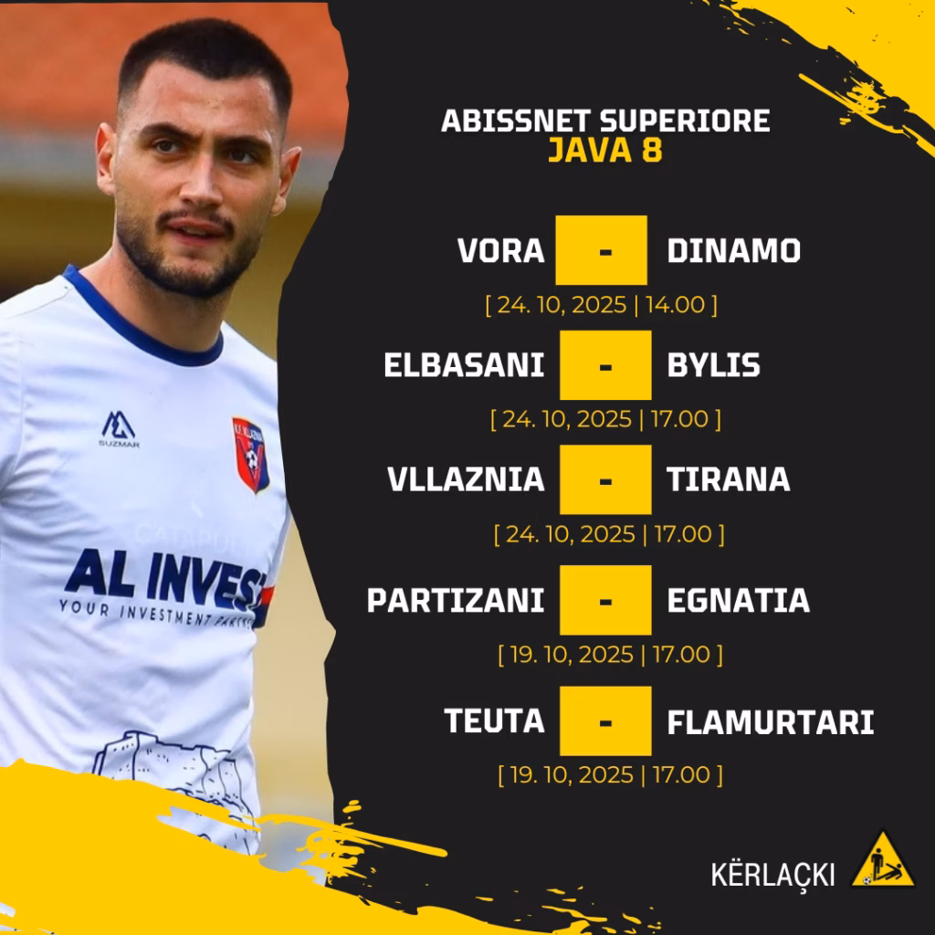 Java e 8-të e Abissnet Superiore nis sot: Në Shkodër luhet Derbi i Shqipërisë 19 Abissnet Superiore - Java 8