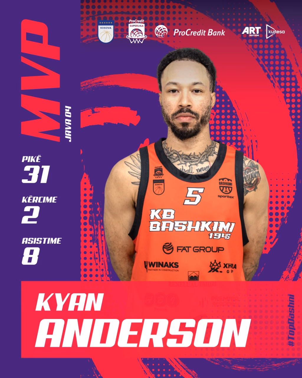 Kyan Anderson