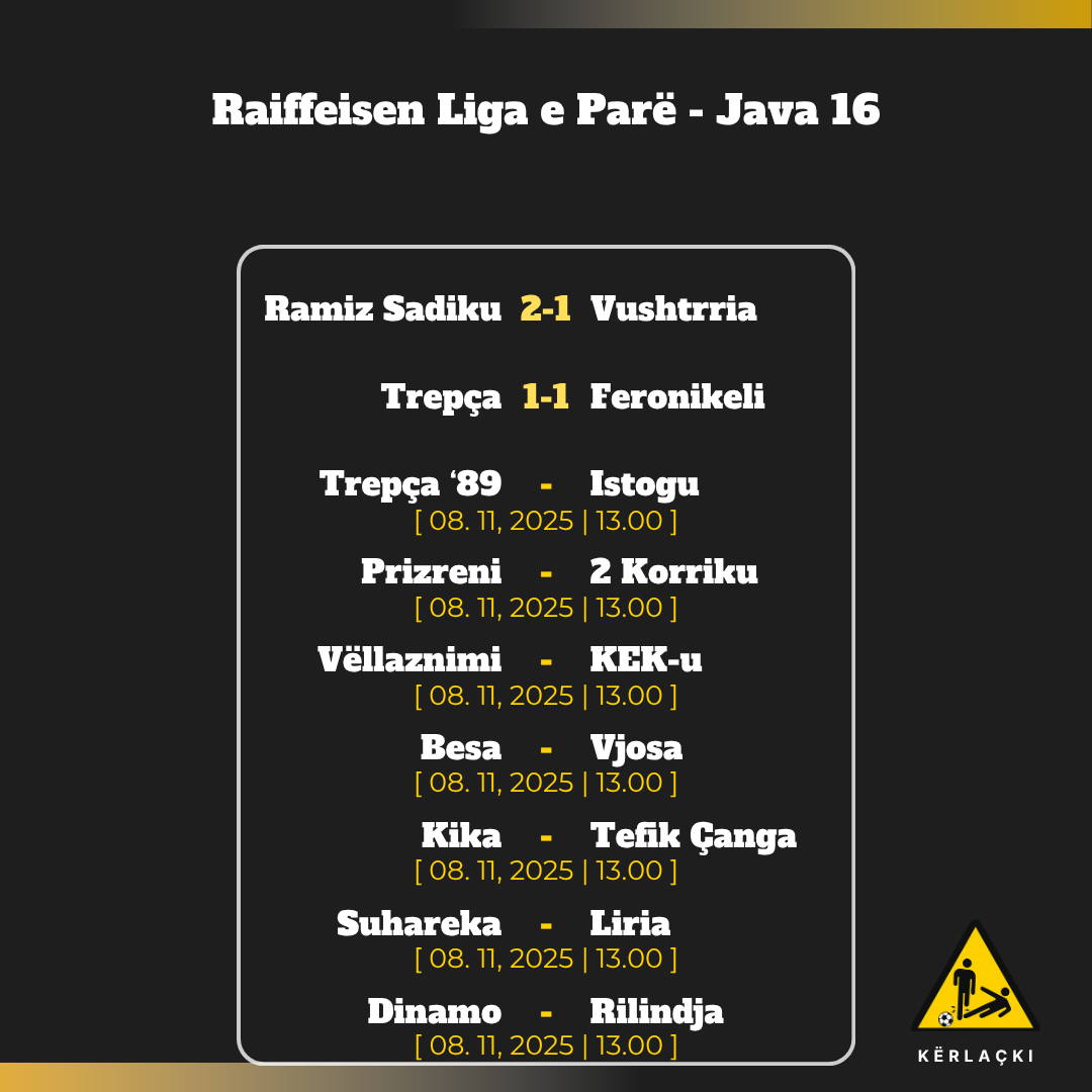 Liga e parë - java 16 - kërlaçki