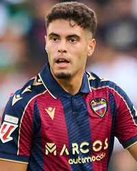 Jorge Cabello