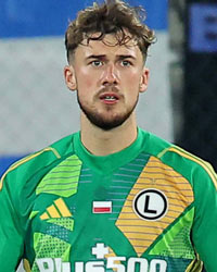 Kacper Tobiasz