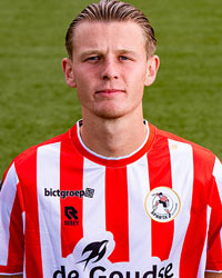 Milan Zonneveld