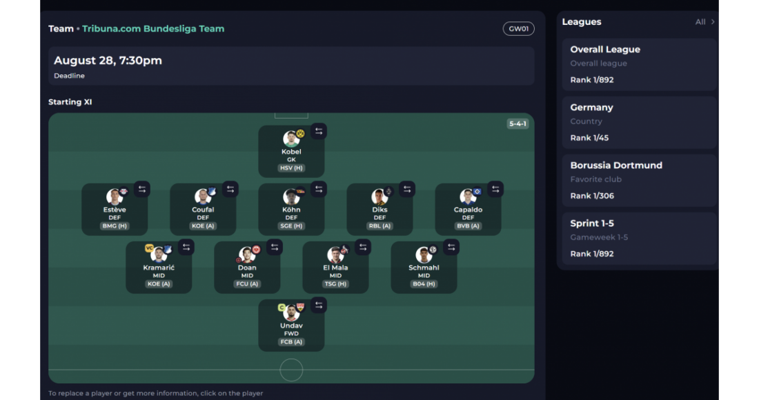 Tribuna.com lansojnë Fantasy Football për Bundesliga, La Liga dhe Premier League: Bëhuni Kampion i Futbollit!
