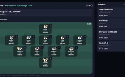 Tribuna.com lansojnë Fantasy Football për Bundesliga, La Liga dhe Premier League: Bëhuni Kampion i Futbollit!