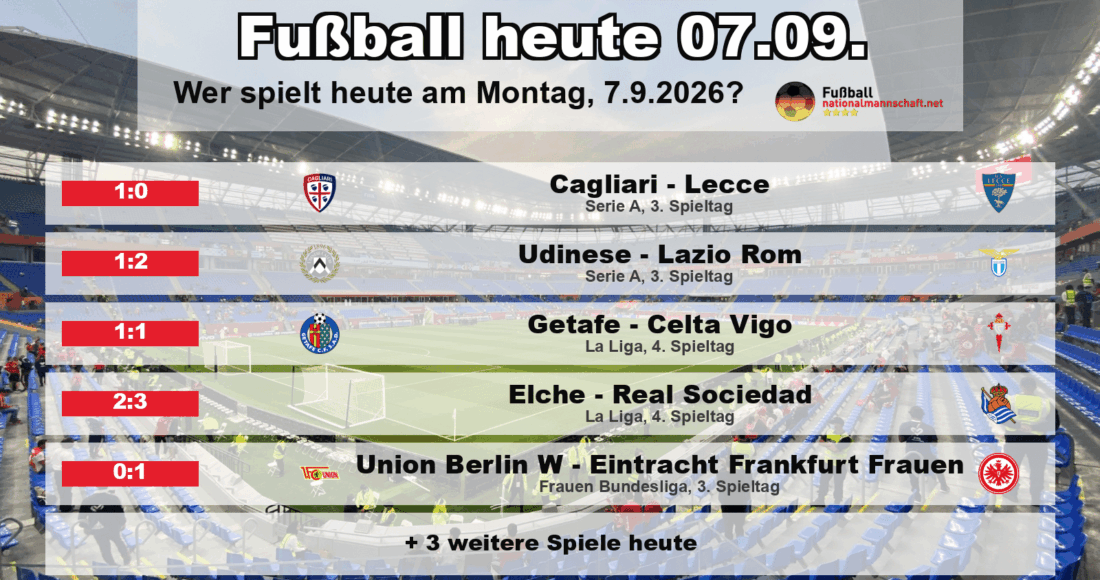 Fußball heute am 7. September 2026: Spielplan-Grafik mit allen Partien und Anstoßzeiten