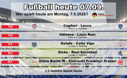 Fußball heute am 7. September 2026: Spielplan-Grafik mit allen Partien und Anstoßzeiten